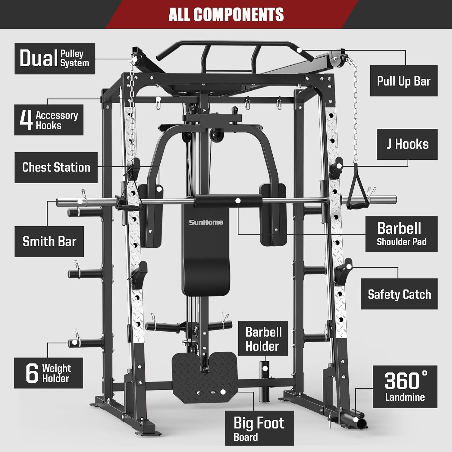 스미스 머신 파워 케이지, 2000파운드까지 지탱 가능 - Lat Pulldown Cable 리뷰 및 가격