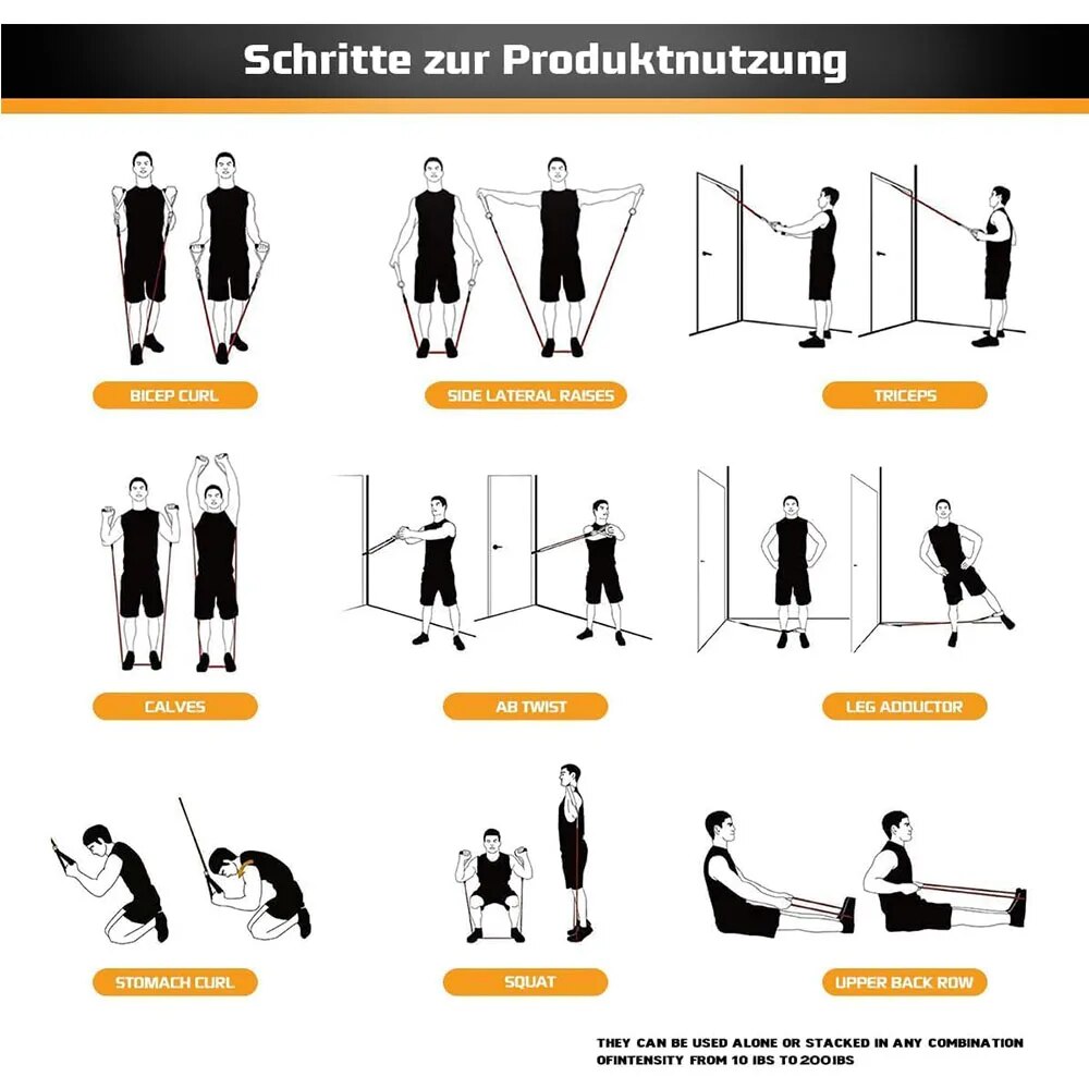 남성용 및 여성용 운동용 탄성 밴드 세트, 홈짐 및 피 - Home Gym Equipment Set 리뷰 및 가격